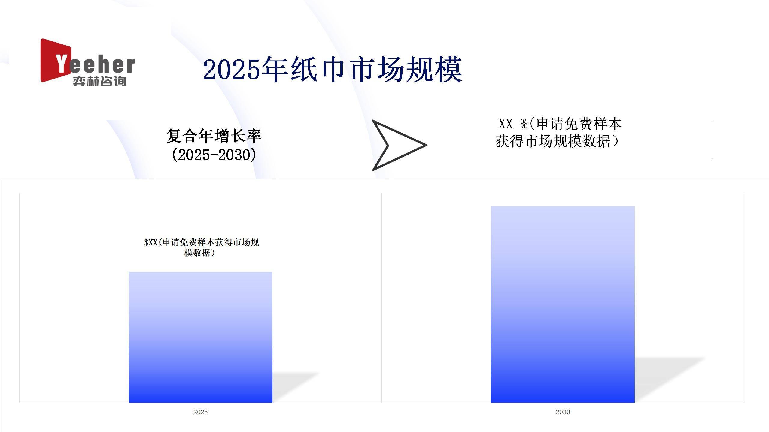 析2025年纸巾市场AG真人app全面分