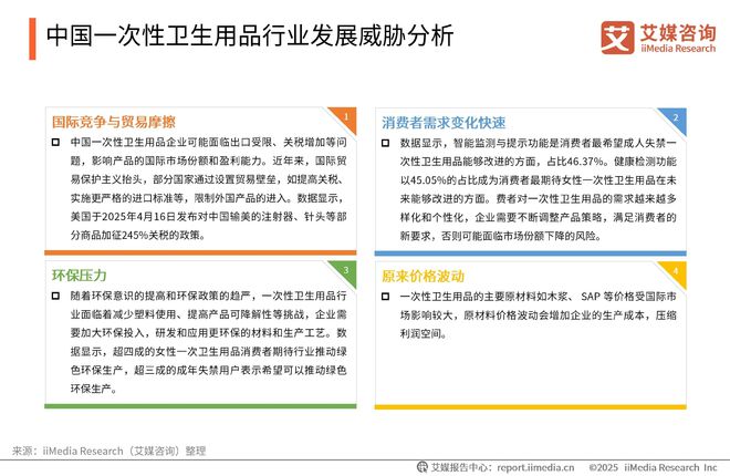 性卫生用品产业现状及消费者需求洞察报告AG真人2025-2030年中国一次(图12)