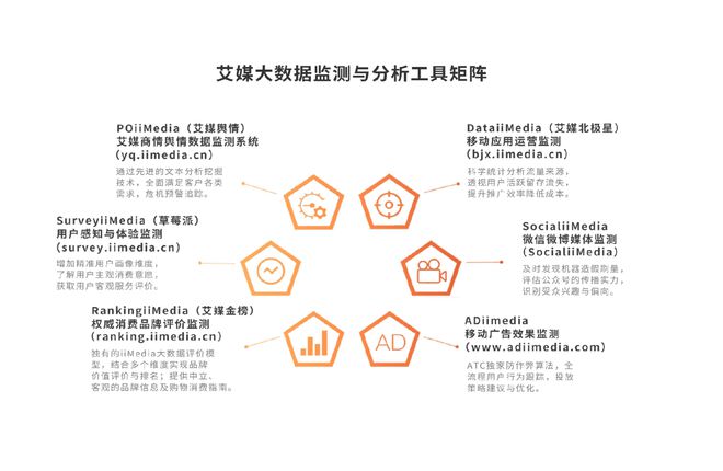 性卫生用品产业现状及消费者需求洞察报告AG真人2025-2030年中国一次(图18)