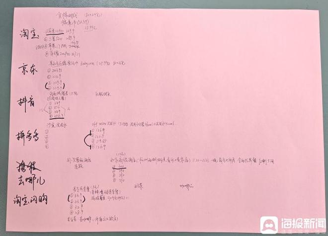 大平台同一链接测出17个价格仍否认AG真人平台价格歧视：4款手机在6(图5)